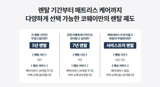 웅진코웨이침대렌탈 불만족 시 대처 방법