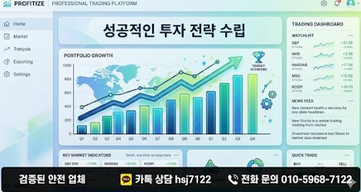 굿모닝해선, 해외선물대여업체 이용 전 알아야 할 거래 구조